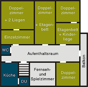 Grundriss-Skizze der Ferienwohnung auf dem Zwergelhof in Waldkirchen